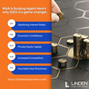 Rebound of M&A in 2024: Key Drivers & Seller Opportunities
